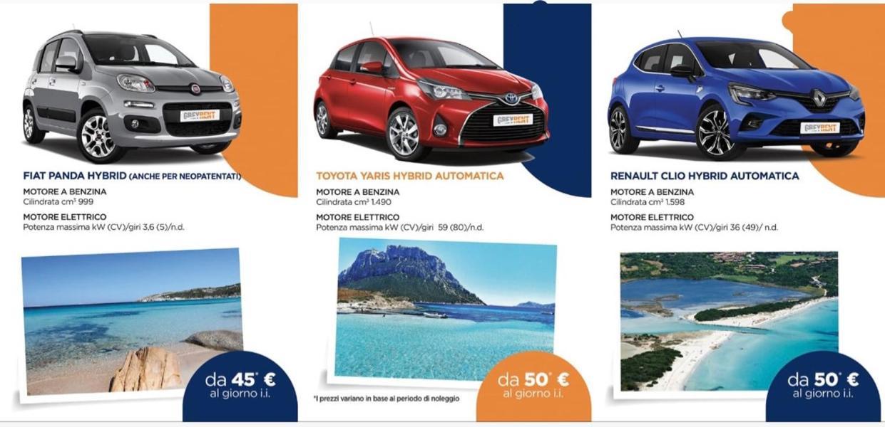 Villetta Con Piscina Budoni Affitti Spiaggia 700 Mt Exteriör bild
